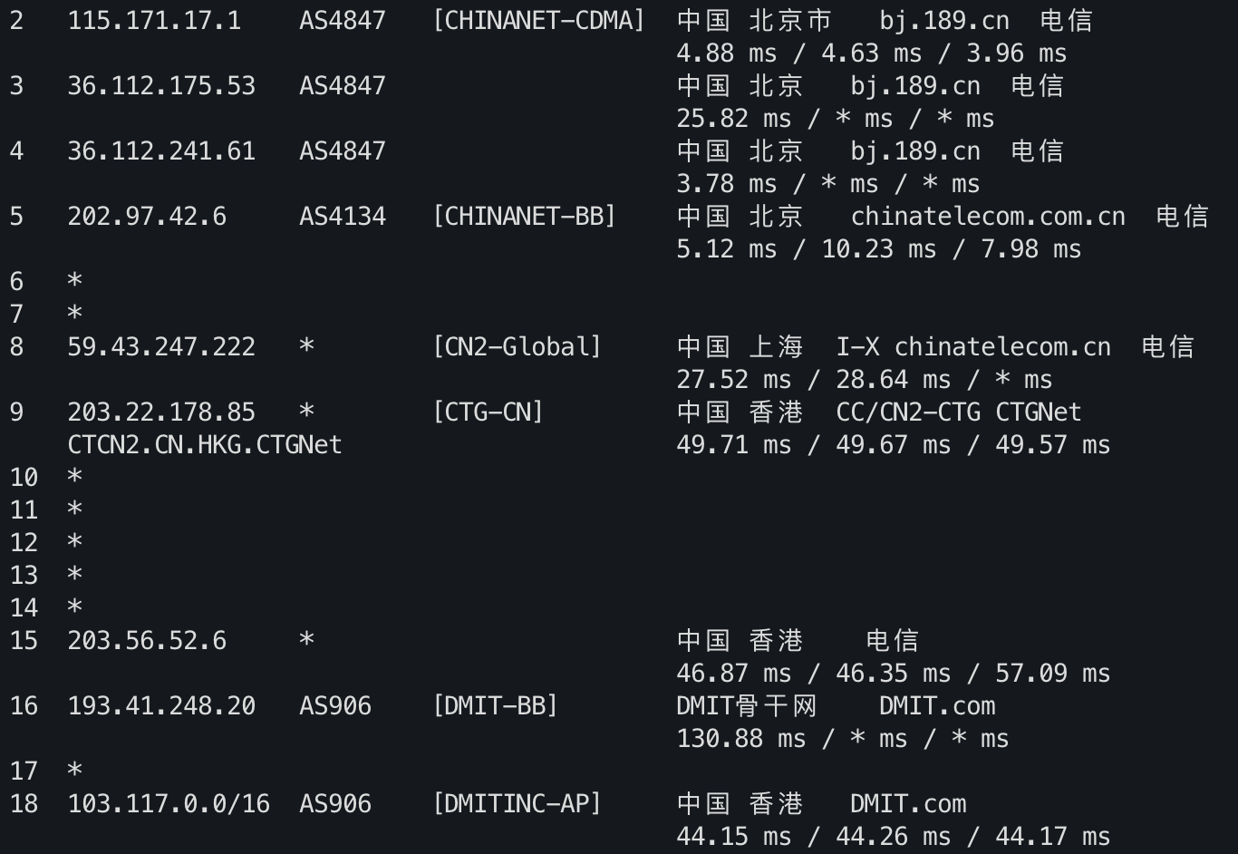 IPv4 去程路由 1